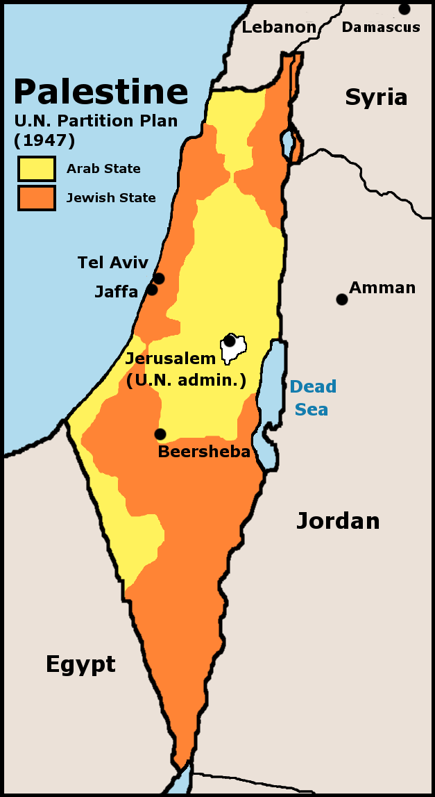 Partition Plan 1947